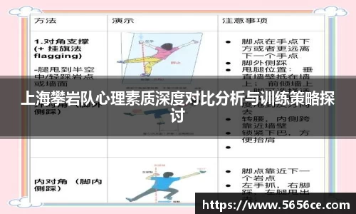 上海攀岩队心理素质深度对比分析与训练策略探讨